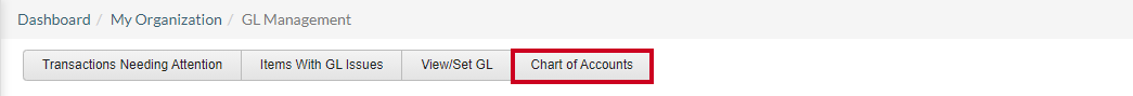 chart of accounts