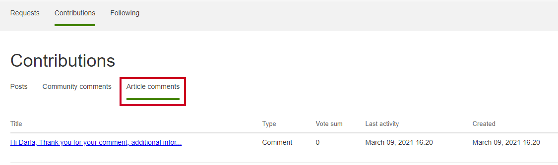 article comments