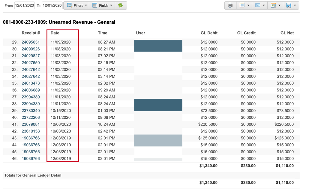 transaction date