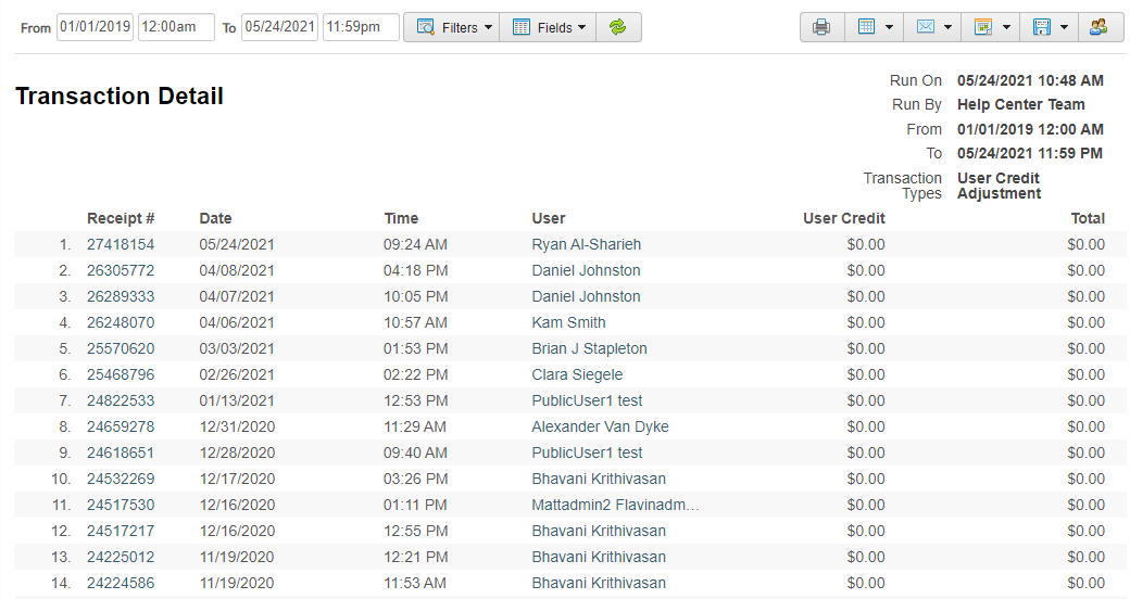 user credit report