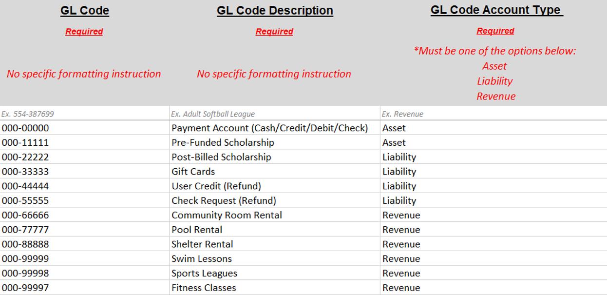 gl code import template example