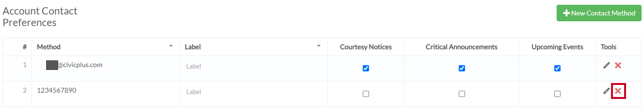 remove contact method