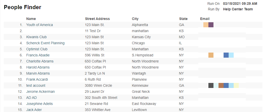view results
