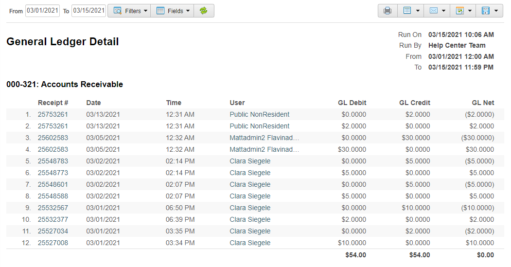 general ledger detail
