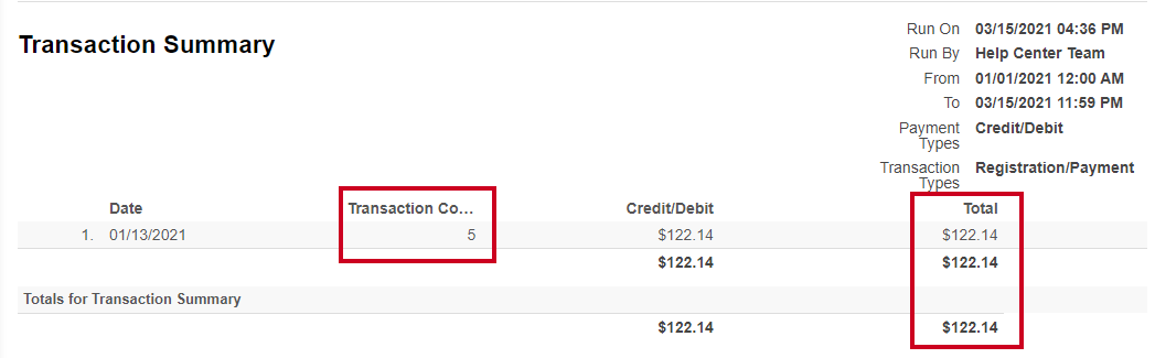 total and transaction count