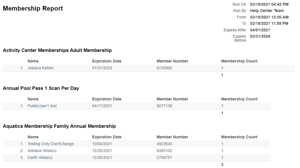 view membership report