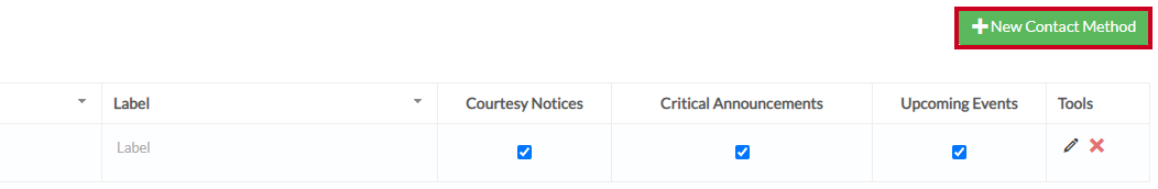 new contact method