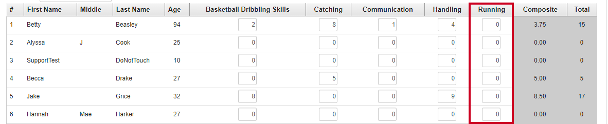 new criteria