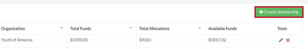 create scholarship