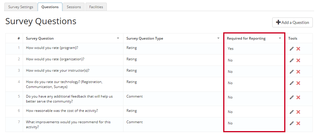 required for reporting