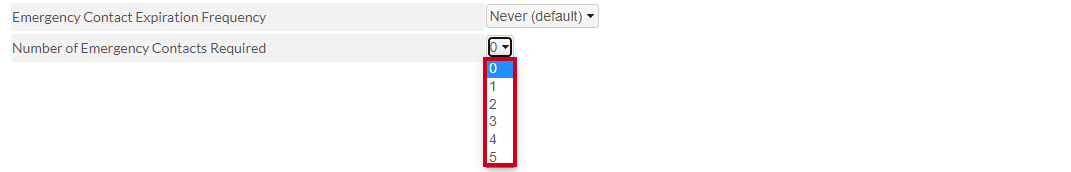 number of emergency contacts