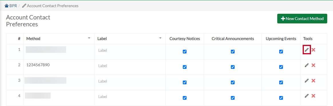 The Edit Contact Method button lets users update an account's contact options.