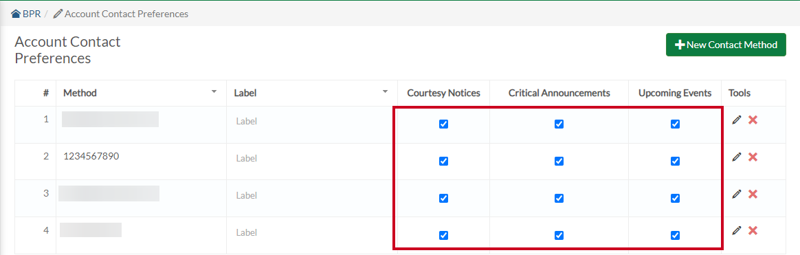 contact preferences