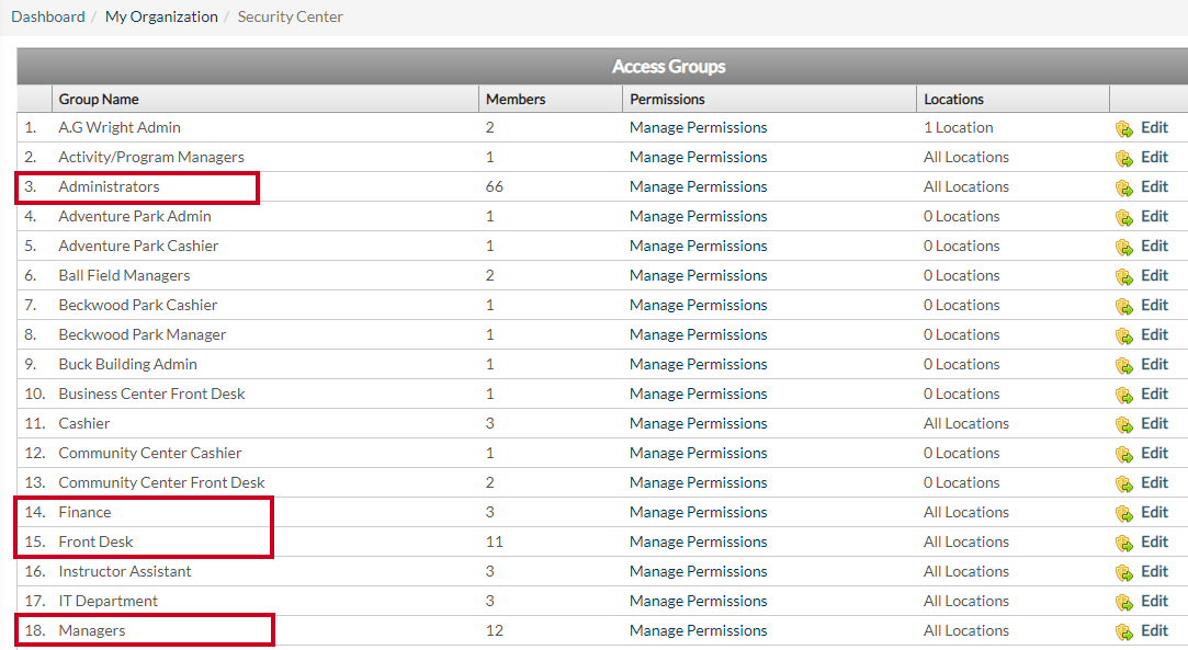 common groups