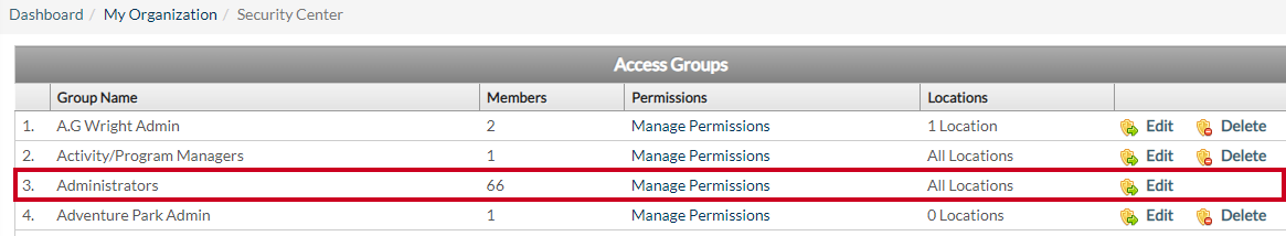 admin group