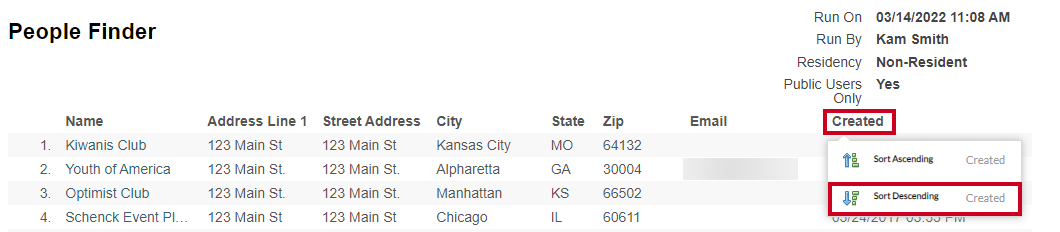Rec Management Reports People Finder Created Column Header Sort Descending Option.